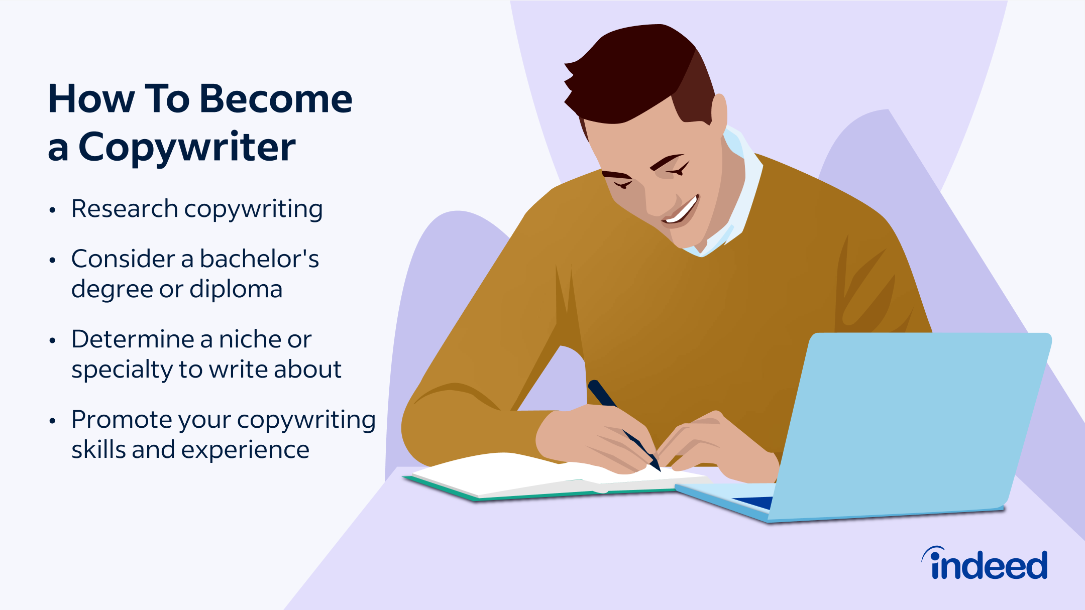 2 “Must-Know” Copywriting Secrets That Guarantee Success!