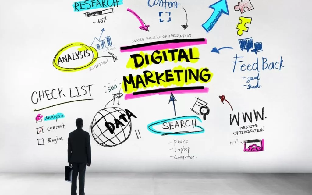 Building a Strong Brand Identity with Digital Marketing Trends in 2025