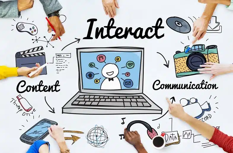 How to Integrate Interactive Content in Digital Marketing Strategies