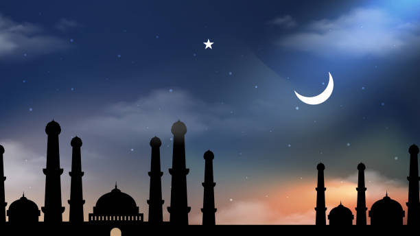 Understanding Muharram: Significance and Traditions